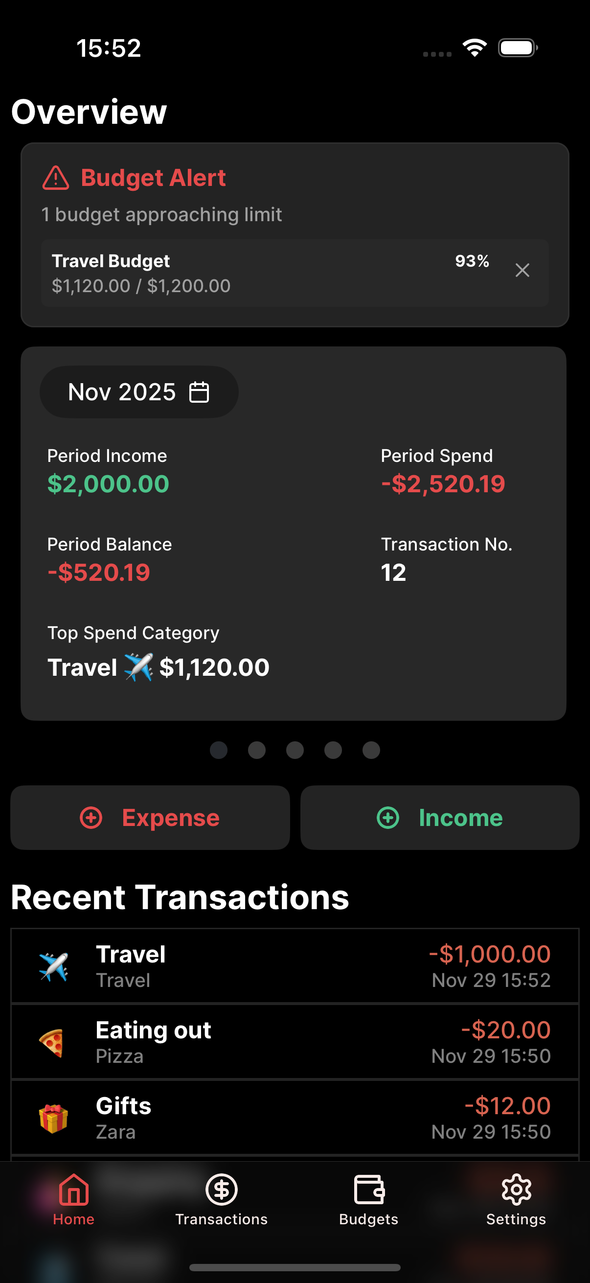 Budget Alert on Home Screen
